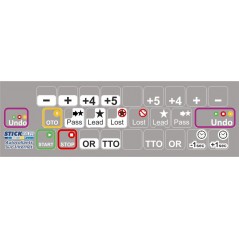 Autocollant scoreboard Roller Derby transparent