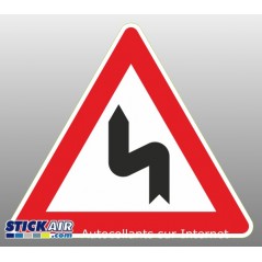 Succession de virages gauche